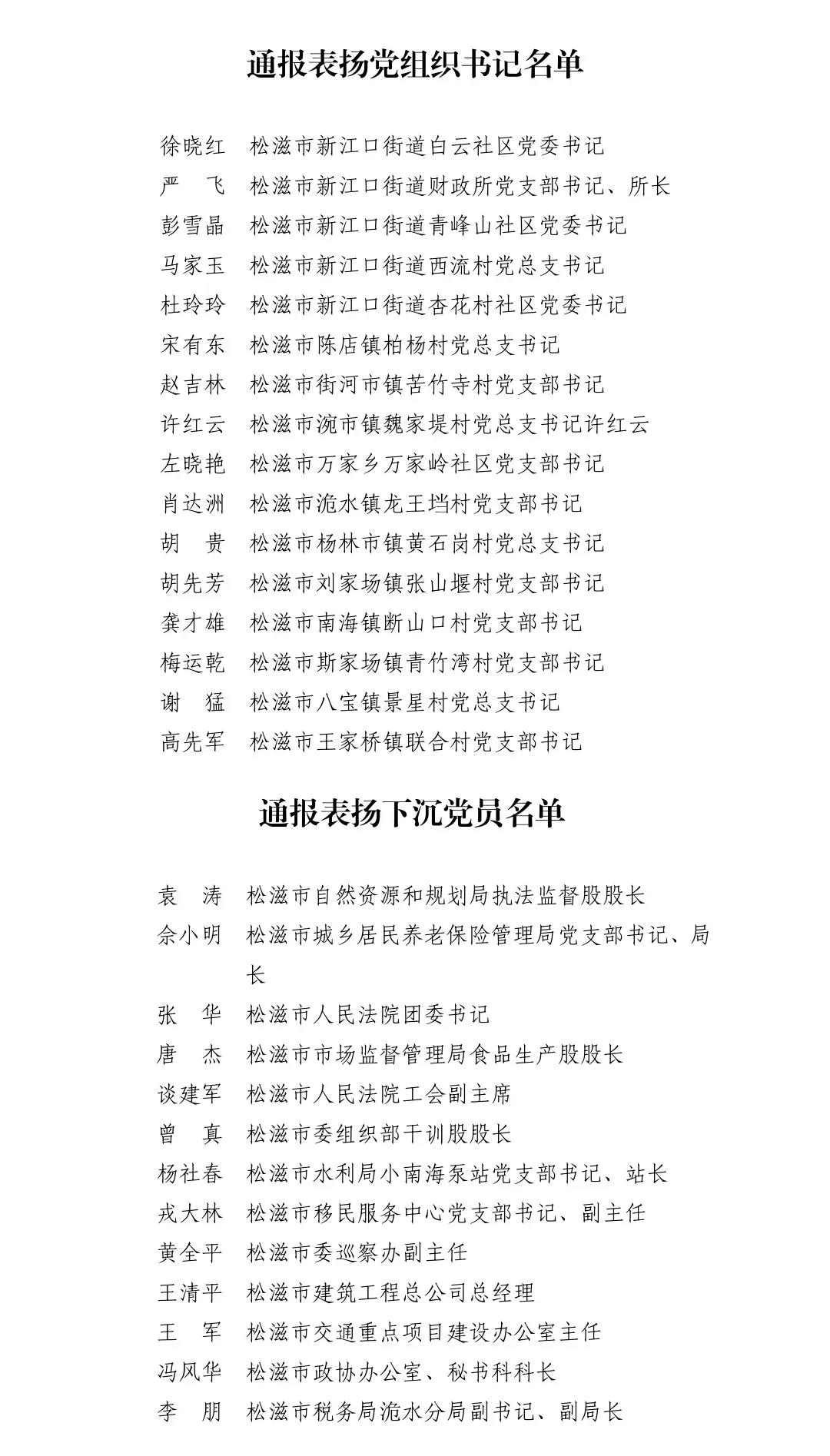 快看,市委組織部表彰一批抗疫先進(jìn),有你熟悉的沒? 松滋市建筑工程總公司